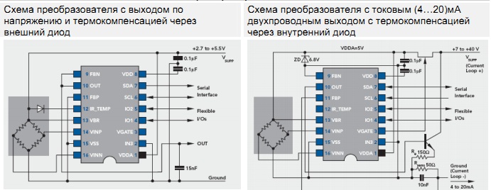 Многофункциональный преобразователь zmd31050