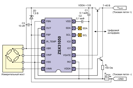 ZMDI zsx31050